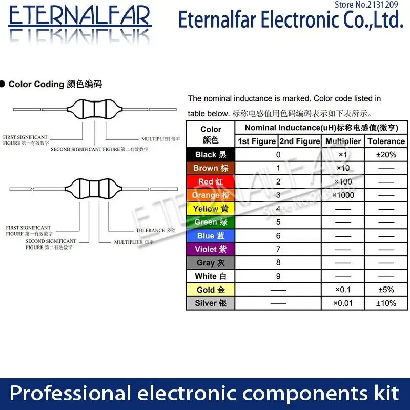 Volume: 12, Value of Resistance: 20R - 0307 1/4W 0410 1/2W 0510 1W Color Ring Inductors DIP Inductance 0.22uH 10mH 1 2.2UH 3.3 4.7UH 10 22 33UH 47 68 100 220 330 uH mH
