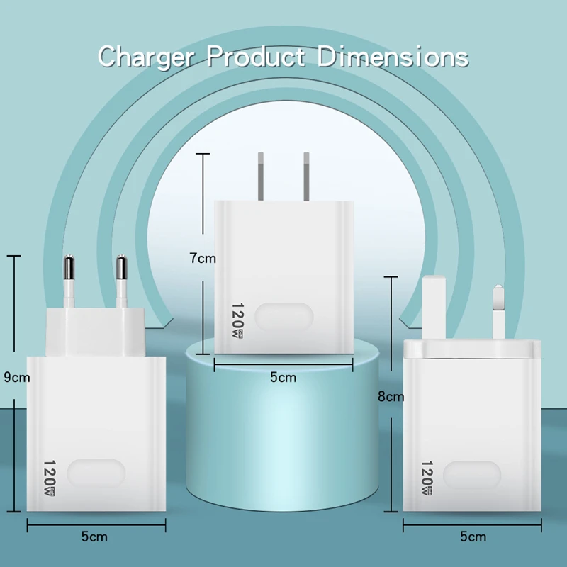 Plug Type: DE - XIAOMI 120W USB Super Fast Charger Type C Phone Quick Charge 5.0 Power Adapter For iPhone iPad Samsung Huawei Oppo Oneplus