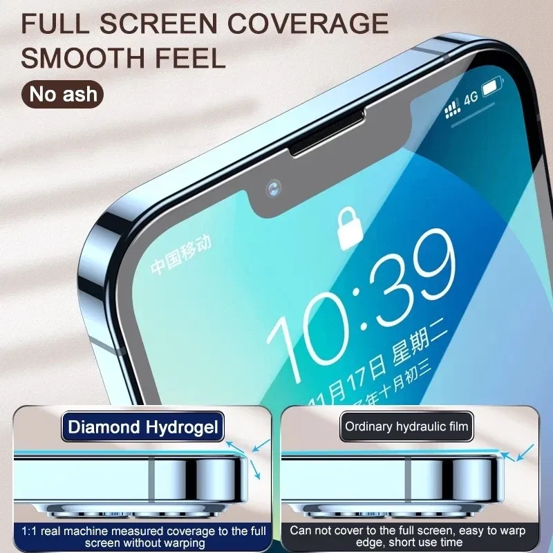 Color: Yellow, Bundle: Bundle2 - 2Pcs Hydrogel Film for IPhone 12 13 Pro Max Mini Screen Protectors for IPhone 11 14 Pro XS Max X XR 6 6s 7 8 Plus SE Not Glass