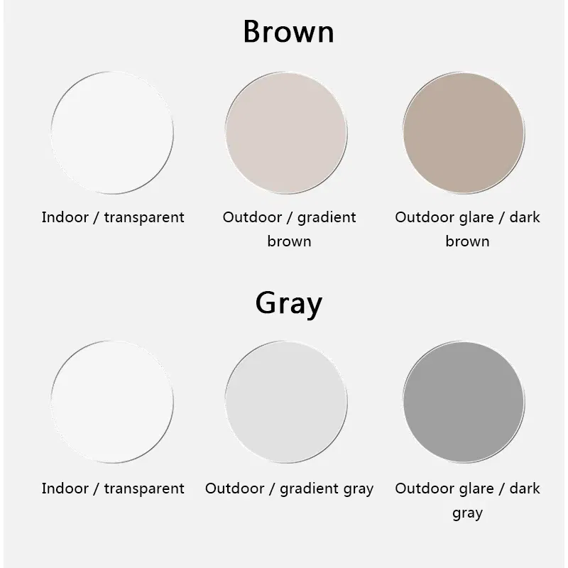 Lenses Color: Blue, Lens Index: 1.67 - Anti Blue Light Rays Photochromic 1.56 1.61 1.67 Prescription CR-39 Resin Aspheric Glasses Lenses Myopia Hyperopia Reading Lens