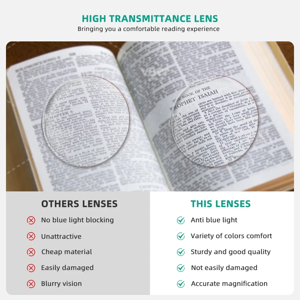 Frame Color: Silver, Eye Prescription: +300 - Women Clip Nose Reading Glasses Anti Blue Light Presbyopic Glasses Men Portable Men's Eyeglasses Anti-Lost Legless Bezel + Case