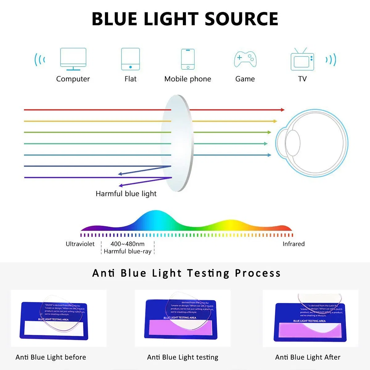 Frame Color: Silver, Eye Prescription: +300 - Women Clip Nose Reading Glasses Anti Blue Light Presbyopic Glasses Men Portable Men's Eyeglasses Anti-Lost Legless Bezel + Case