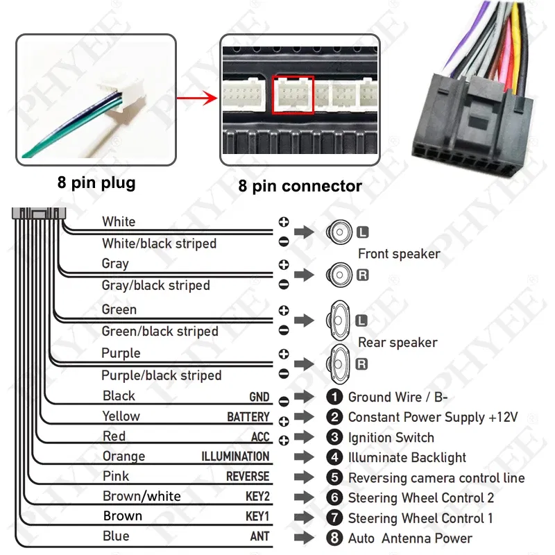 Color Name: Silver, Ships From: CHINA - Wiring Harness CAN BUS Decoder 16 Pin Plug Connector Car Android Cable Adapter for Renault Clio 4 Captur Trafic Duster Sandero 2