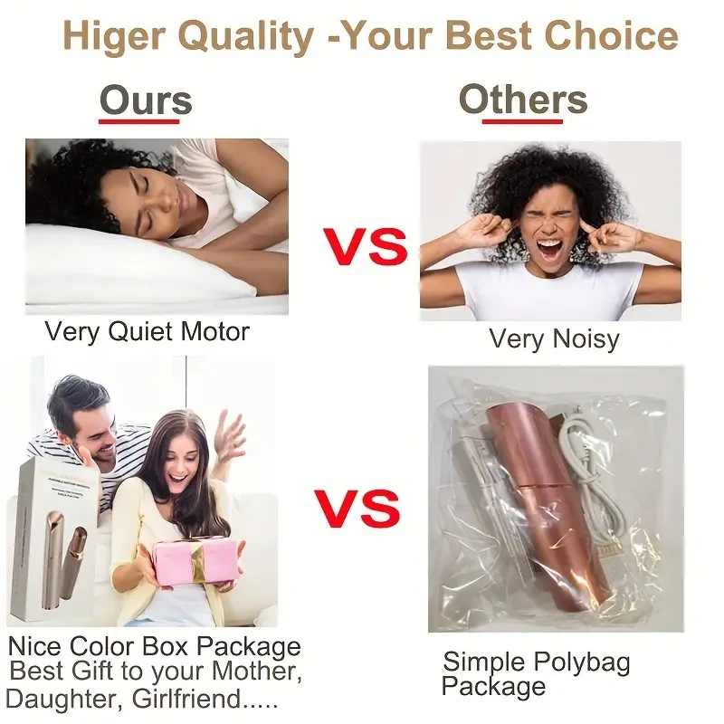 Deluxe Women's Facial Hair Remover Kit