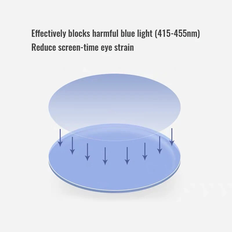 Lenses Color: WHITE, Lens Index: 1.61 - Toketorism Anti Blue Light Lenses Resin Aspheric Glasses Lens Prescription Computer Glasses