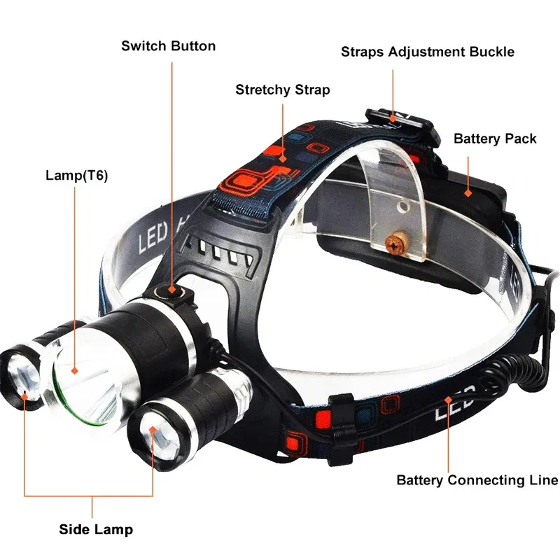 Emitting Color: Blue, Ships From: CHINA - ZK20 LED Headlamp 8000 Lumen Torch Flashlight Headlight Waterproof Head Light Camping Hiking Fishing Mining Light Lamp Torch