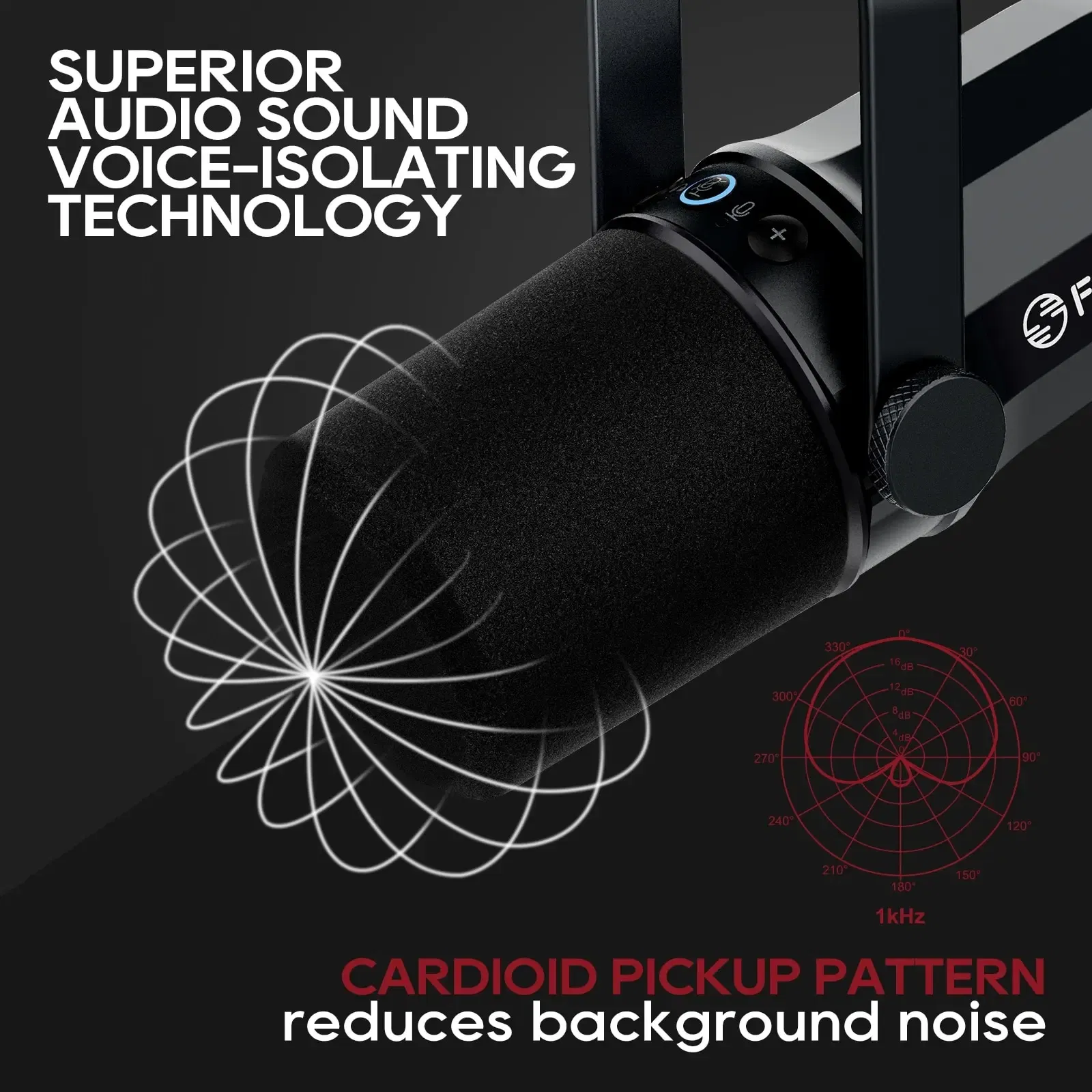 Color: multi - FDUCE Dynamic Microphone SL40X/SL40 Metal Built-in Headset Output Sound Insulation For Podcasts,Live Broadcast and Games
