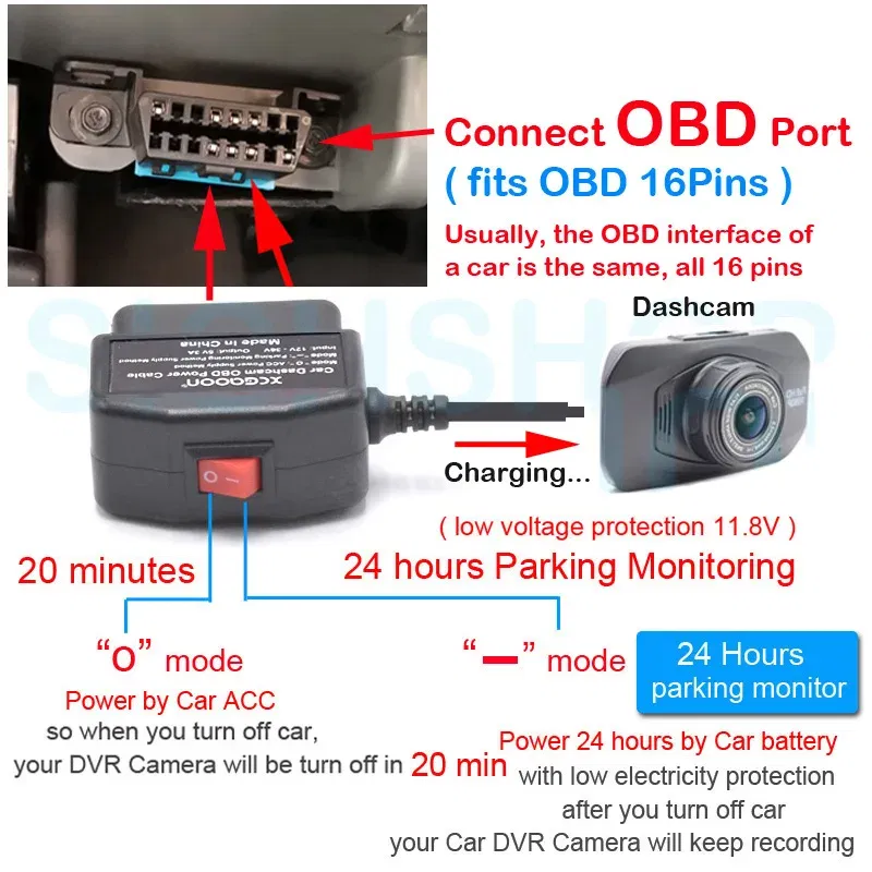 Color Name: Green - XCGaoon 24Hours Car OBD Hardwire Kit With Mini Mico USB Port 5V 3A Charging Cable For XiaoMi 70Mai YI 360 Dash Cam DVR