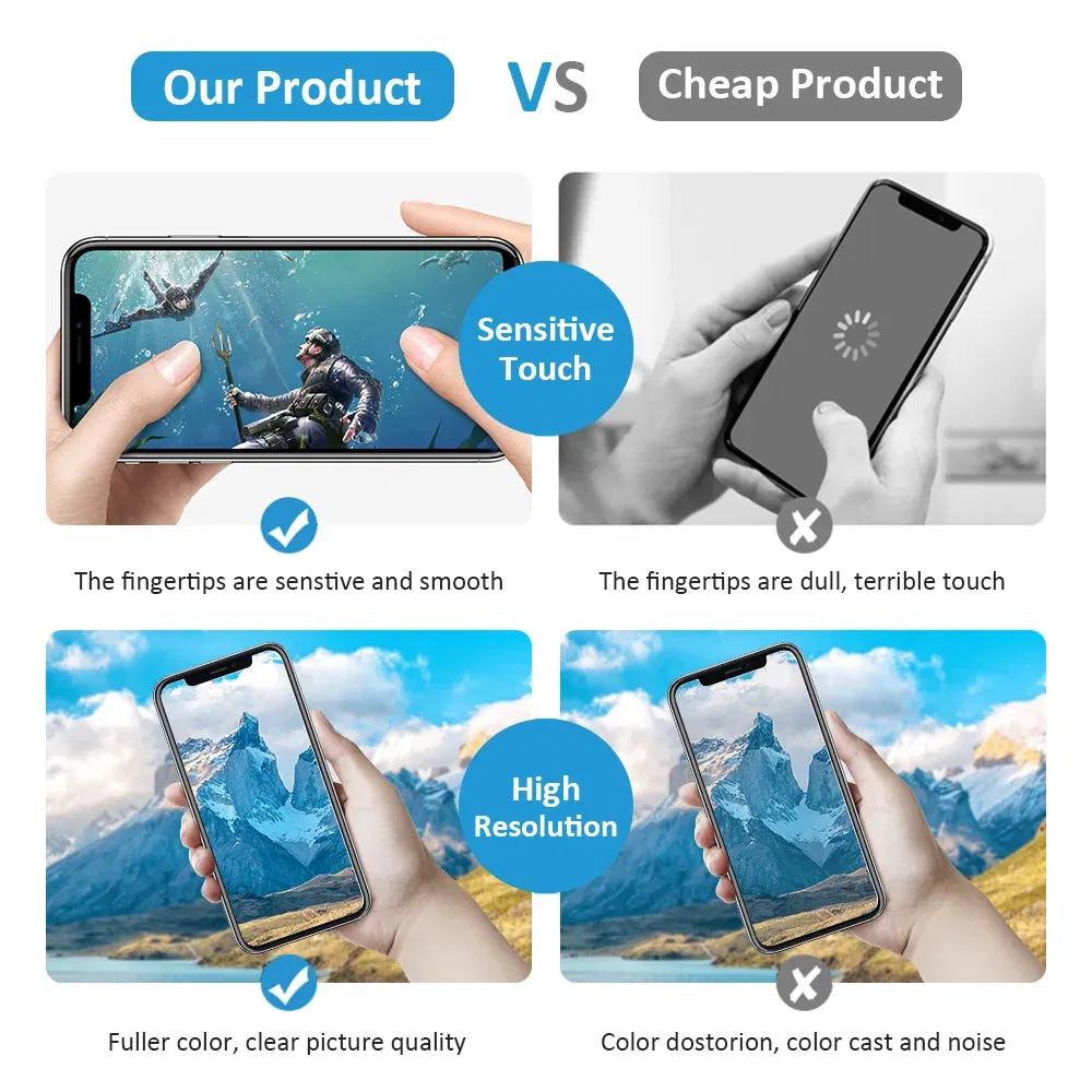 Color: AZURE, Ships From: CHINA - Top Wholesale 5 Piece/lot LCD For iPhone 11 Incell X XS XR Screen Touch Display Assembly 12 13 Pro Max 14 15 Replacement