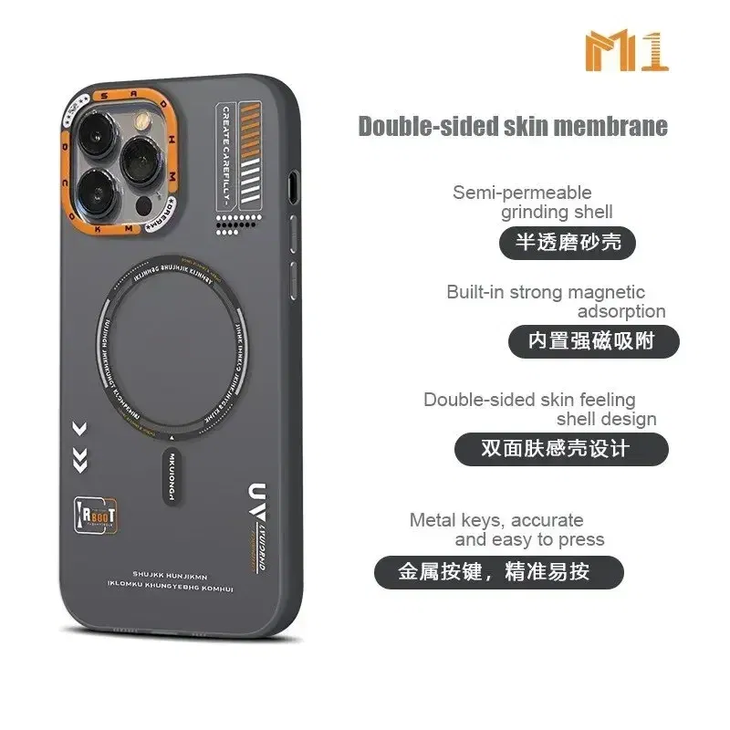 Color: Beige, Material: CANVAS - Matte Magnetic Phone Case For iPhone 12 13 14 15 16 Pro Max Megsafe Wireless Charge Frosted Back Metal Lens Frame Buttons Cover