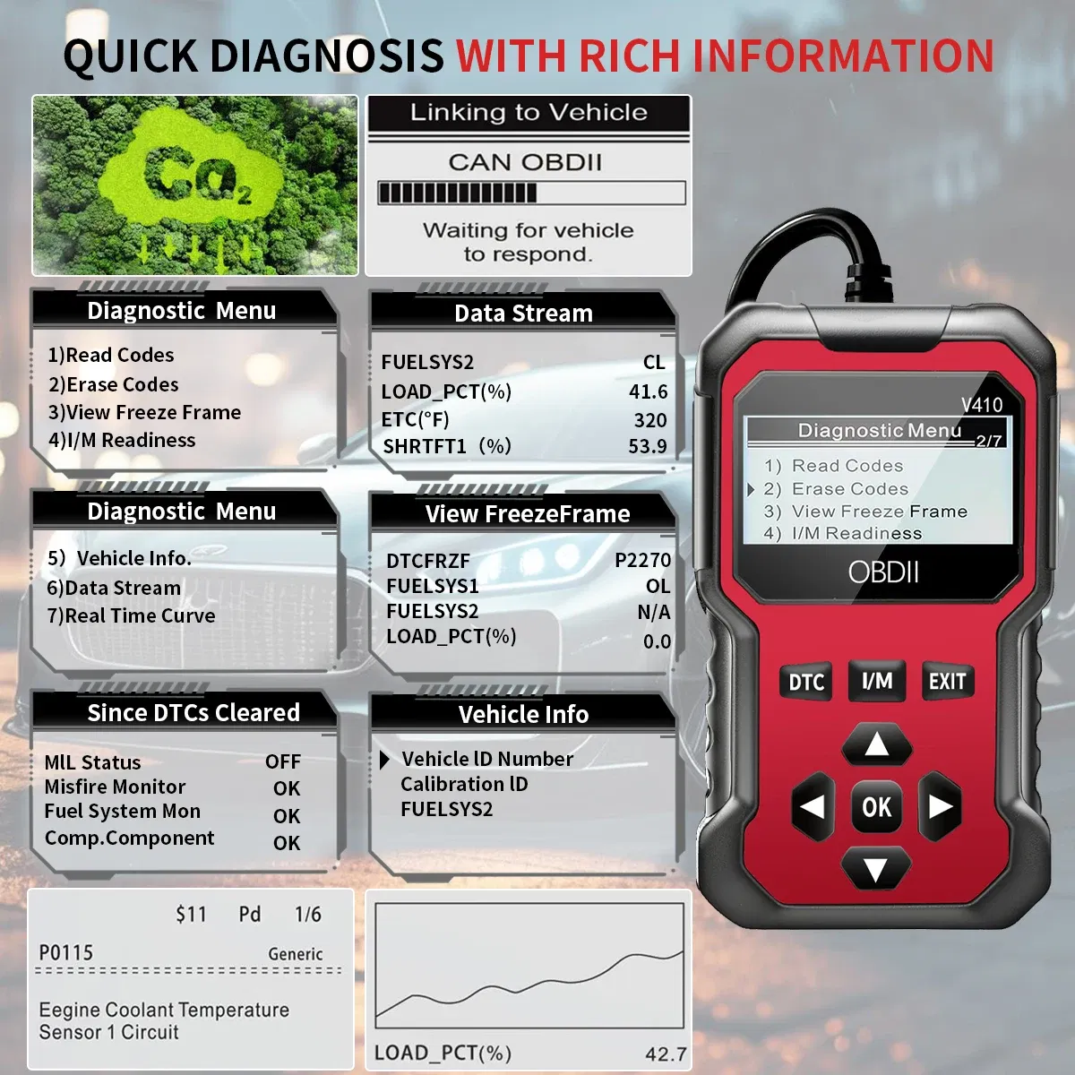 Color: Yellow - Car Obd2 Scanner Diagnostic Tool Code Reader Engine Fault Code Reader Scanner Can Diagnose All Obd Ii Protocol Cars since 1996 Scan Tool