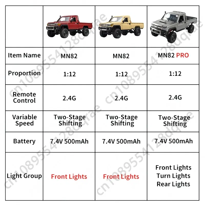 Color: PEACOCK BLUE - MN MODEL 1/12 4X4 Remote Control Diving Off-road Car Retro LC79 Truck Climbing All Terrain Vehicle Rock Crawler Toy for Adult