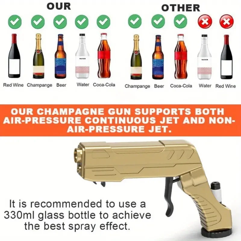 Champagne & Beer Spray Gun - Perfect for Bar Parties, Wine Stopper Dispenser, Game Accessory
