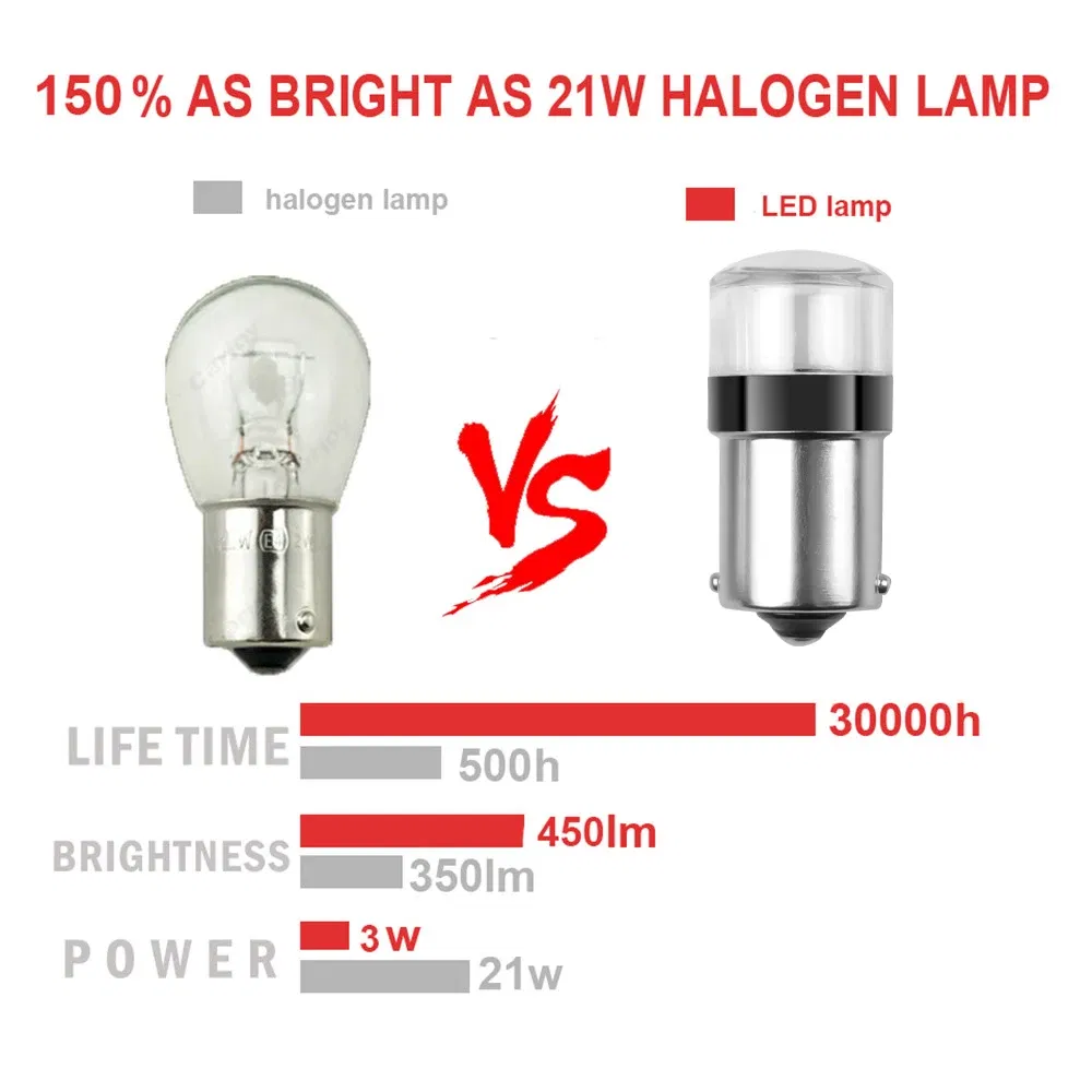 Emitting Color: PURPLE, Ships From: CHINA - 2Pcs/1PCCar Led High Bright Car Light  P21/5W 1157 BAY15D 1156 BA15S Bulb 10SMD Auto Reverse Turn Signal Lamp Brake DRL 12V