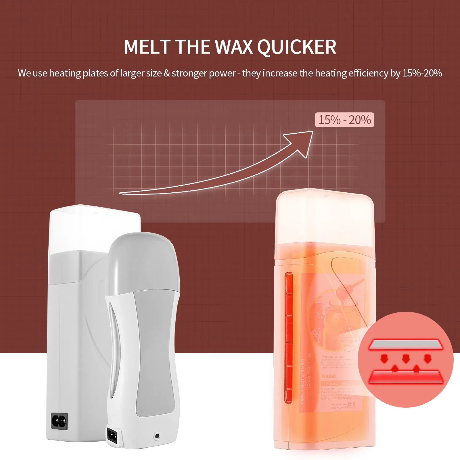 Color: green, Ships From: CHINA - Foreverlily Portable Wax Roller Machine Electric Wax Warmer Depilatory Wax Heater Waxing Leg Warmer Hair Removal Roll On Wax