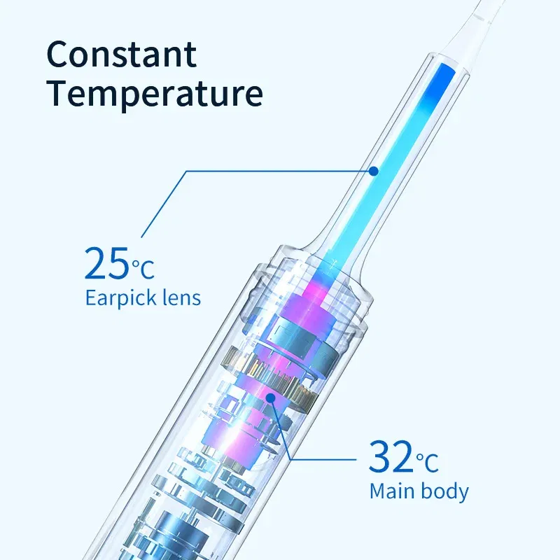 Color: multi - Visual Ear Cleaner With Camera 6 LED Lights 4.0mm Lens Ear Wax Removal Tool ?‹500W Pixel Camera Take Video 500W HD Earpick Gifts