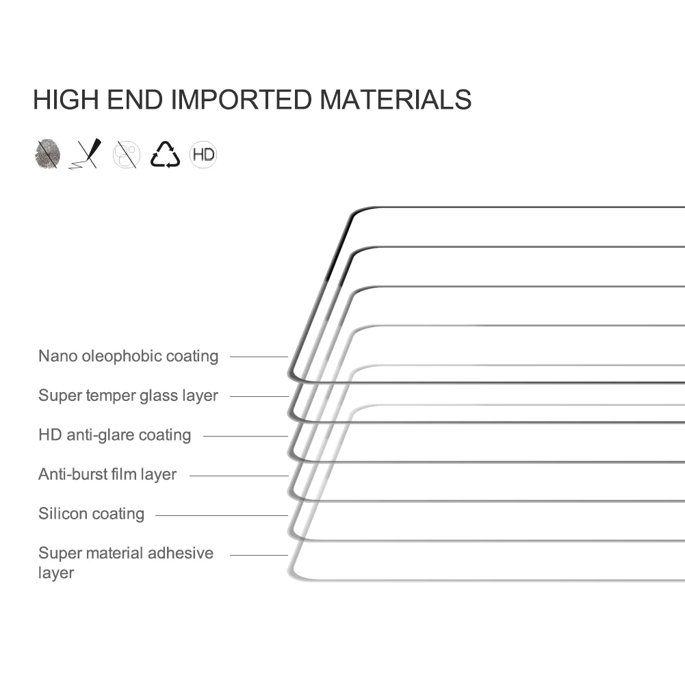 Color: Dark Grey, Material: Other - Nillkin for Xiaomi Poco F7 Ultra F6 X5 X6 X3 F5 F3 Mi 14T 13T 14 13 12T 11T 10T Pro 5G Tempered Glass Screen Protector