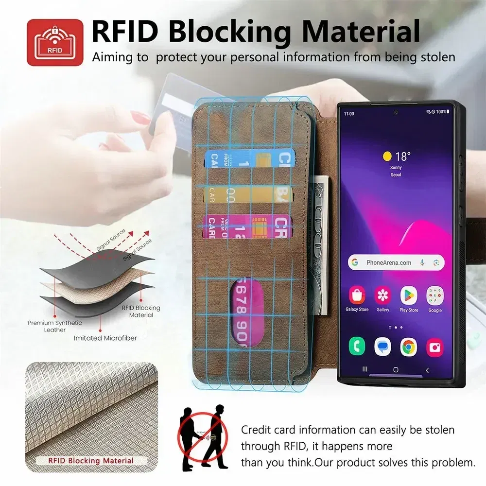 Color: Blue, Material: PU - For Poco F8 Ultra F7 X7 X6 M6 M7 Pro 5G Luxury Case RFID Leather 2IN1 Detachable Book Funda Xiaomi Poco F6 X5 X 6 F 8 Flip Cover