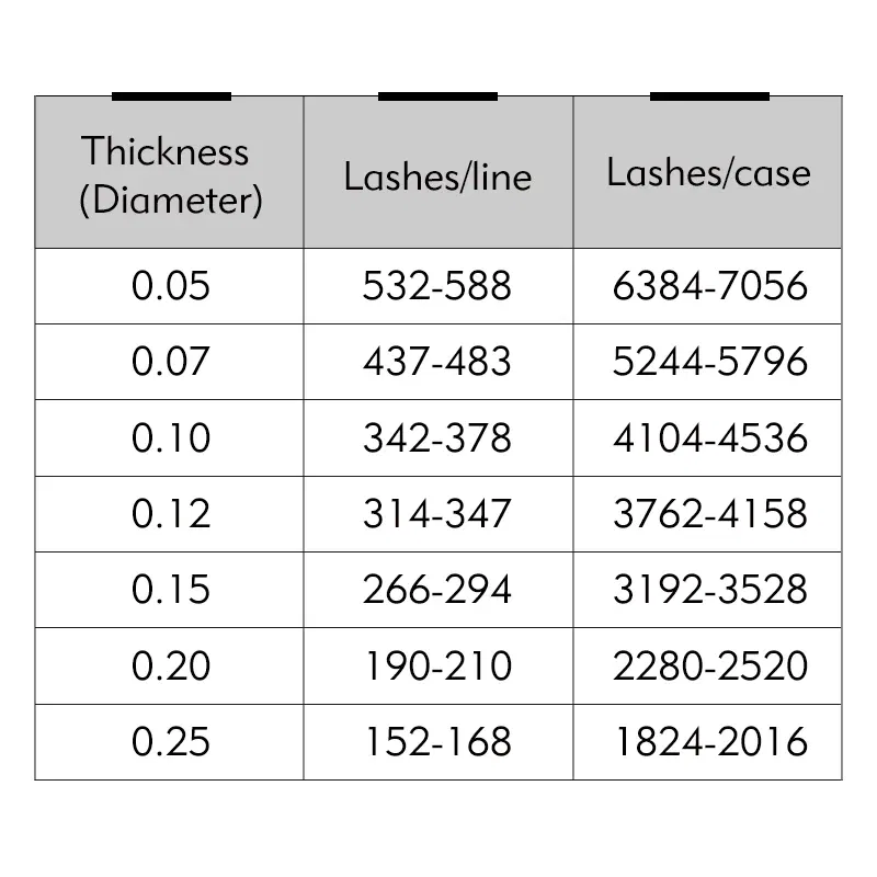 Curl: C, Thickness: 0.10mm, Length: 12mm - Genie 20pcs/lot All Sizes Mink individual lash Extensions hybrid set volume eyelash extensions mega volume individual eyelashes