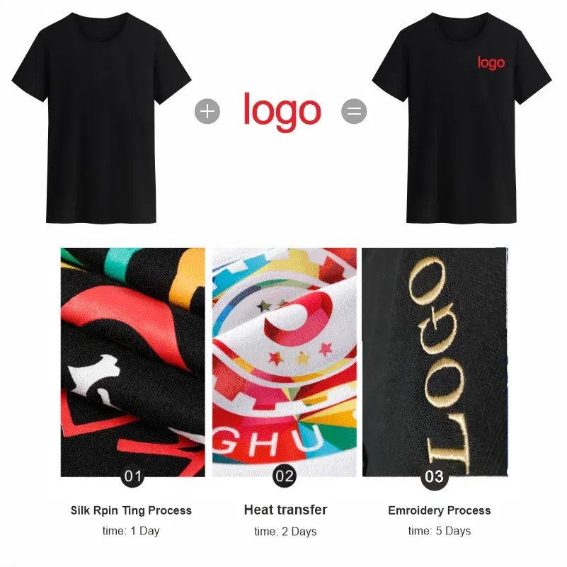 Color: Yellow, Size: 4XL, Ships From: CHINA - YOTEE Round Neck T-shirt Cotton Logo Customized Embroidery Personal Group Fashion T-shirt Logo Customization