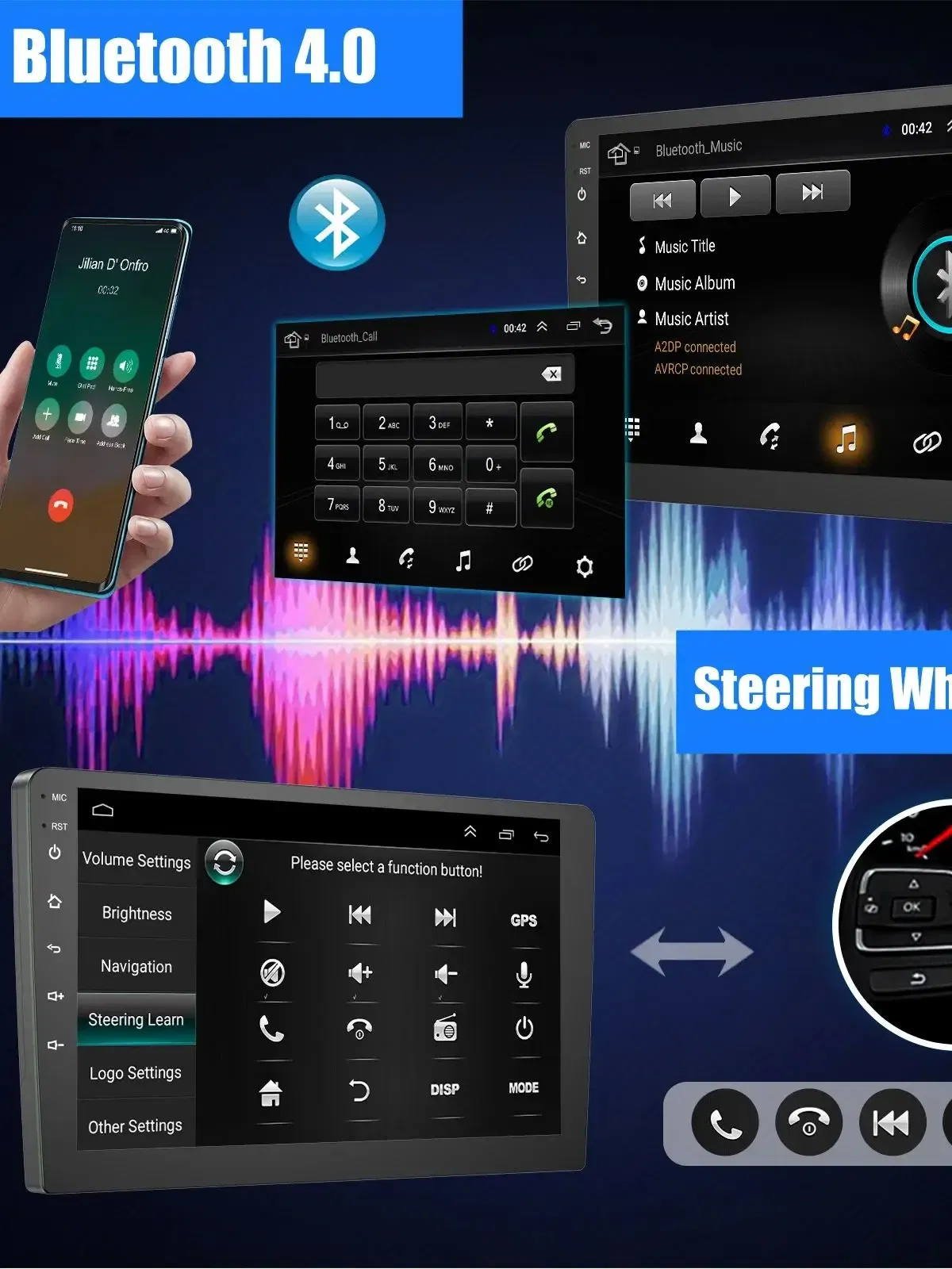 Color: Blue, Ships From: CHINA - ?‹ESSGOO Car Radio 2 Din 7"/9"/10" Carplay Auto Android 13 Mp5 Universal WIFI GPS Car Radio Multimedia Video Player FM Car Stereo