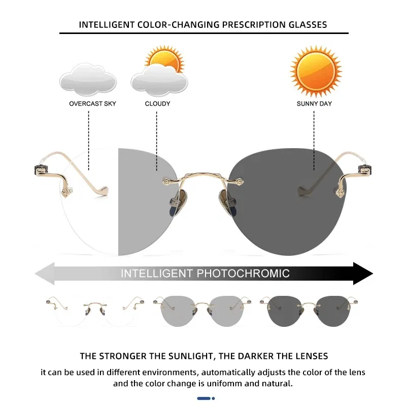 Frame Color: Khaki, Eye Prescription: +25 - BLMUSA Pure Titanium Rimless Anti-blue Light Reading Glasses for Men Round Photochromic Optical Prescription with MR-8 lens