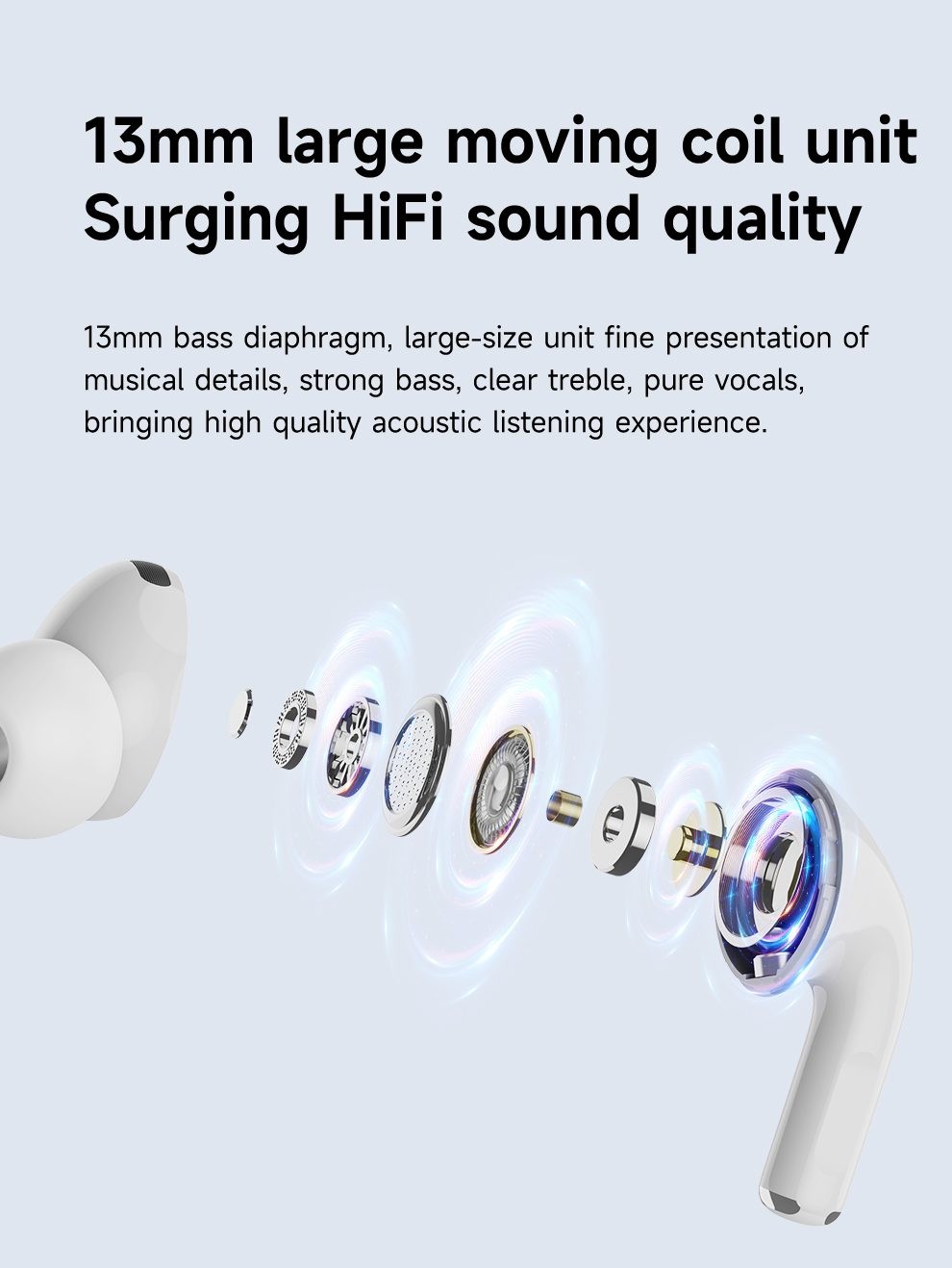 Zealot EarPods Pro: Premium Wireless Earbuds for True Stereo Sound