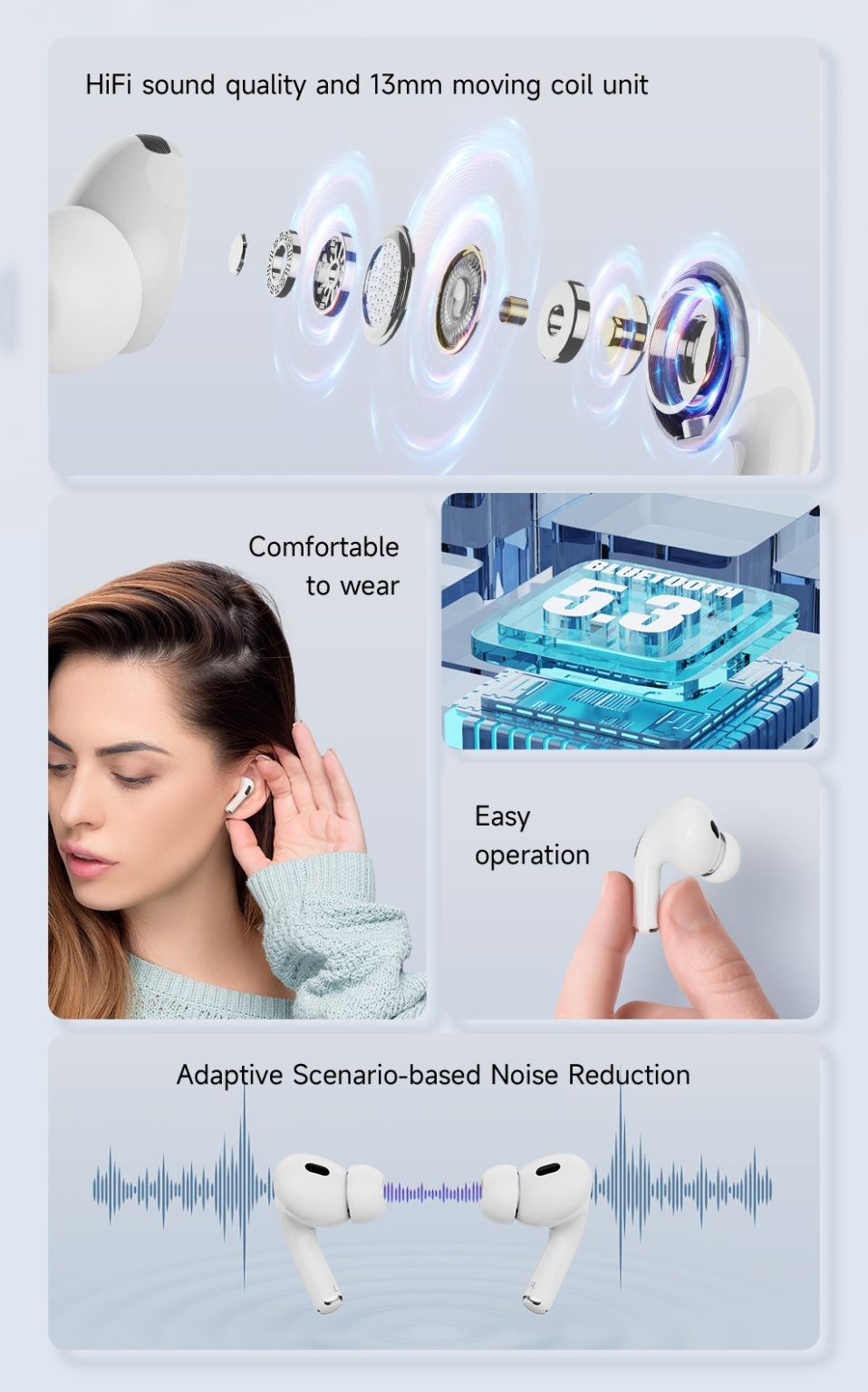 Zealot EarPods Pro: Premium Wireless Earbuds for True Stereo Sound