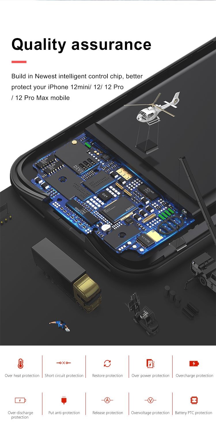 iPhone 12 Mini battery Case 4700mAh Newdery