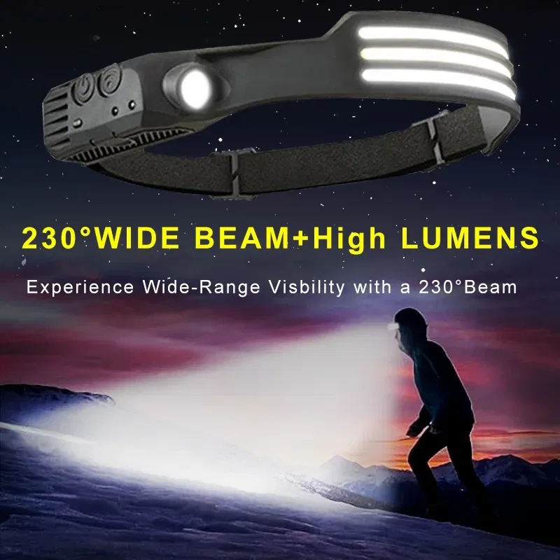 Emitting Color: RGB - Induction Headlamp COB LED Sensor Head Lamp Built-in Battery Flashlight USB Rechargeable Head Torch 5 Lighting Modes Headlight