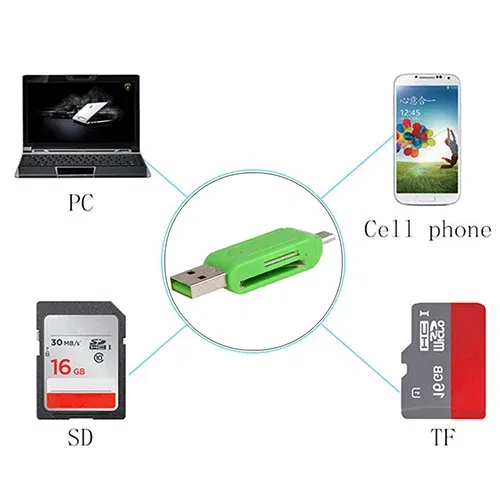 Color: Blue - Pen Drive 2 in 1 USB OTG Card Reader High Speed Flash Drive Real Capacity Memory Stick Suit For Phone ofertas con envio gratis