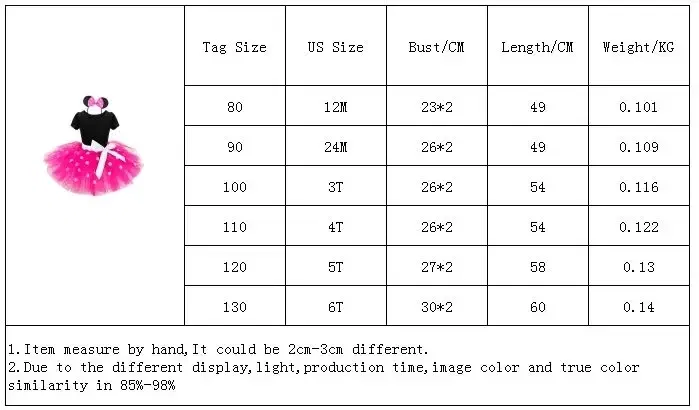 Color: Beige, Kid Size: 5T - Mickey Minnie Mouse Baby Girls Cosplay Costume Kids Fancy Polka Dot Dress Princess Dress Children Birthday Party Clothing Gift