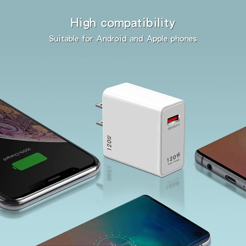 Plug Type: KR - XIAOMI 120W USB Super Fast Charger Type C Phone Quick Charge 5.0 Power Adapter For iPhone iPad Samsung Huawei Oppo Oneplus