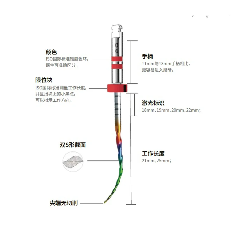 Color: 4 - Dental New Rotary Rainbow Files Thermal Activation Accessories Endodontic For Root Canal Files Cleaning Dentist Tool