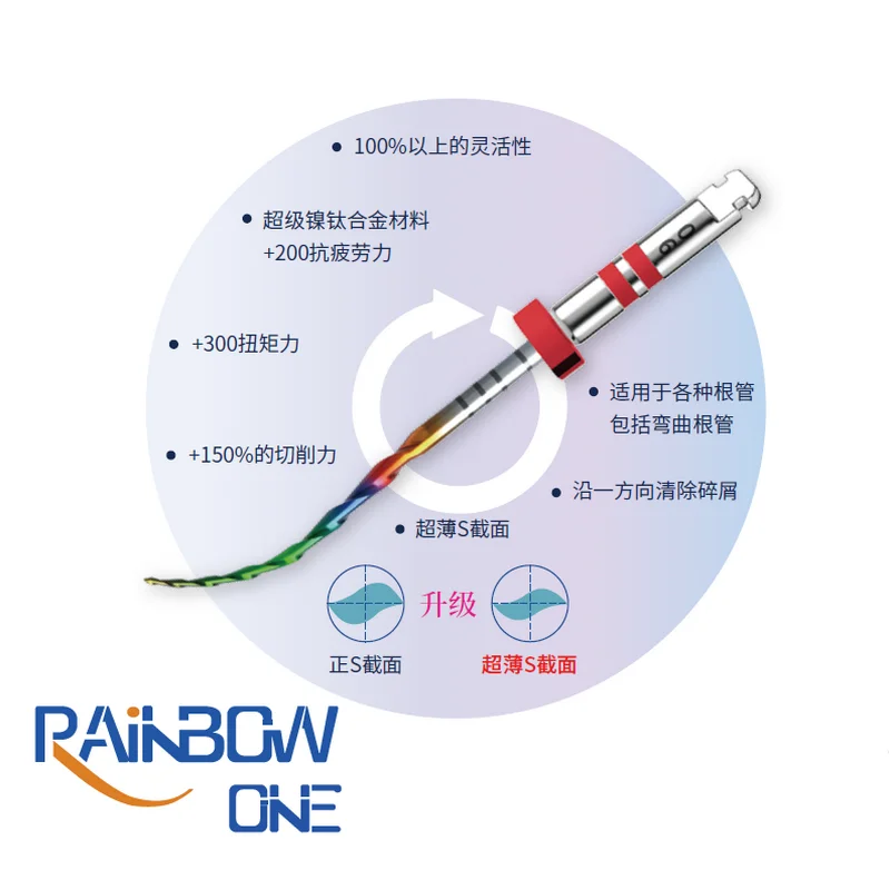 Color: 4 - Dental New Rotary Rainbow Files Thermal Activation Accessories Endodontic For Root Canal Files Cleaning Dentist Tool