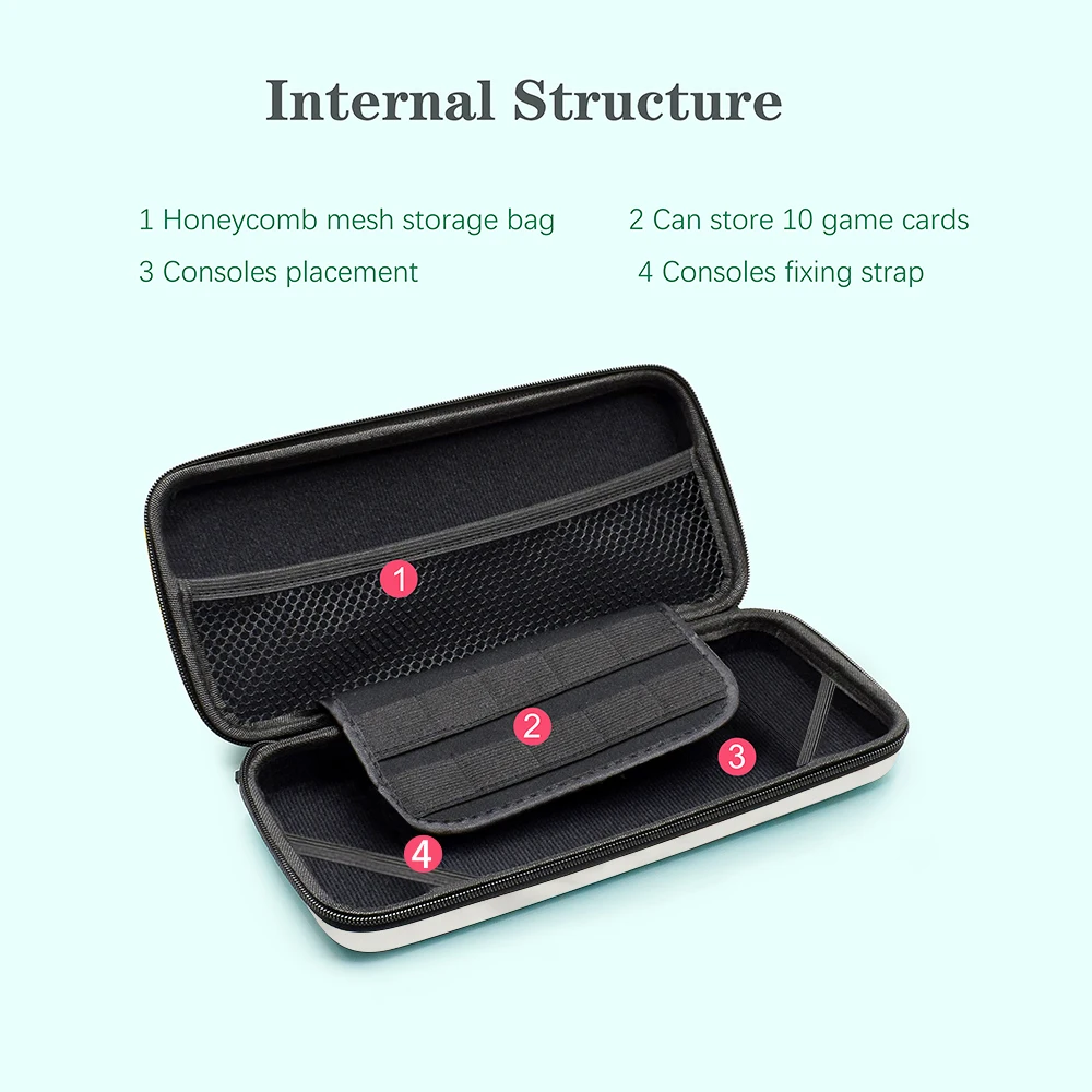 Color: Brown - Case Kit For Nintend Switch OLED Console Carrying Case Protective Pouch Hard Shell Clear Cover For Switch Oled WIth Film Glass