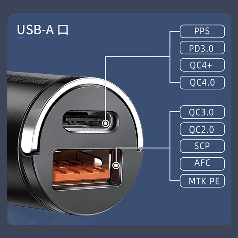 Plug Type: US - Mini 100W USB Car Charger Dual Ports Pull Ring Fast Charge Type C PD Car Adapter For iphone Samsung Huawei Xiaomi iPad
