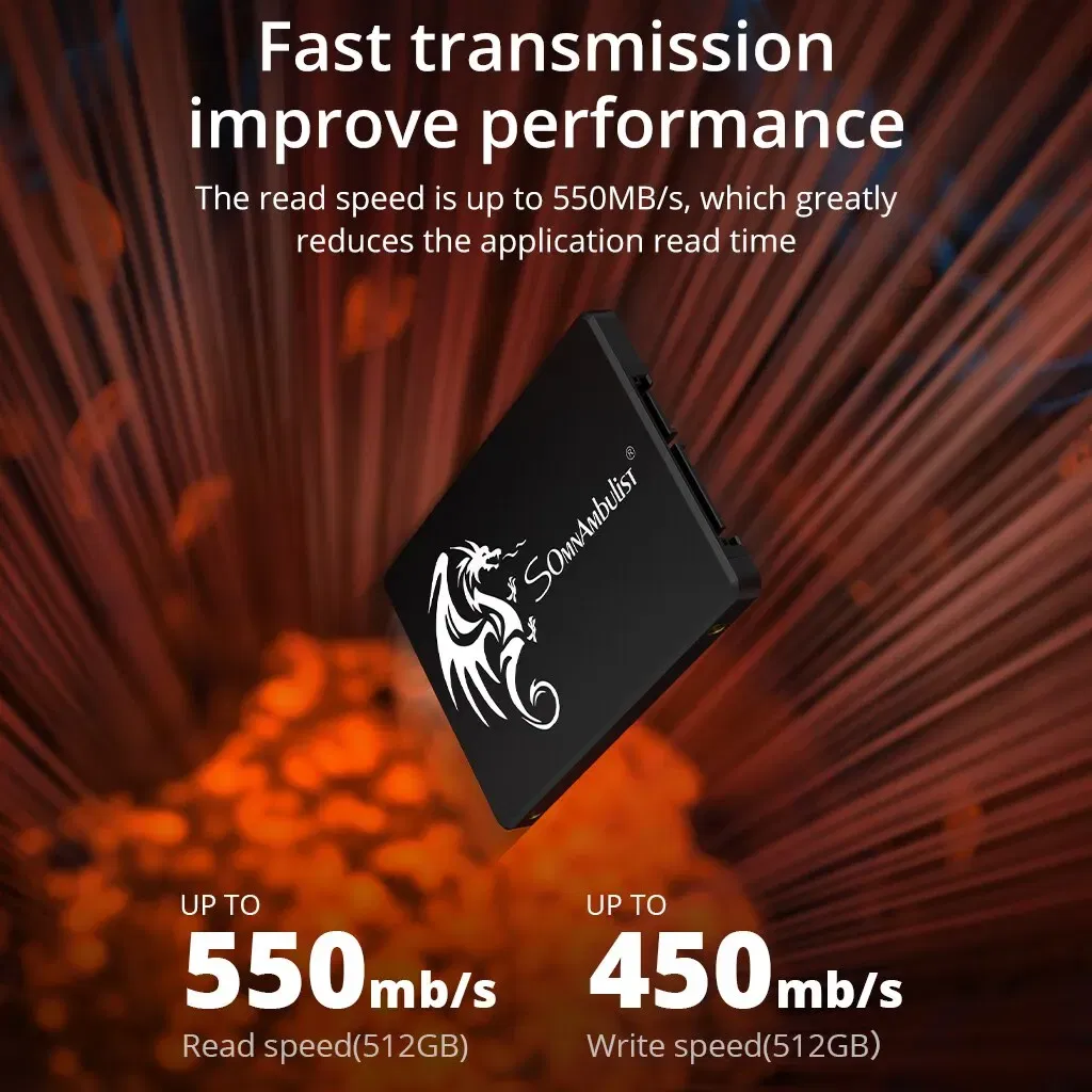SSD Capacity: 64GB - SomnAmbulist SSD 120GB 240GB 480GB 960GB Internal Sata3 Solid State Drive 2.5 128GB 256GB 512GB 1TB 2TB SSD for PC Laptop