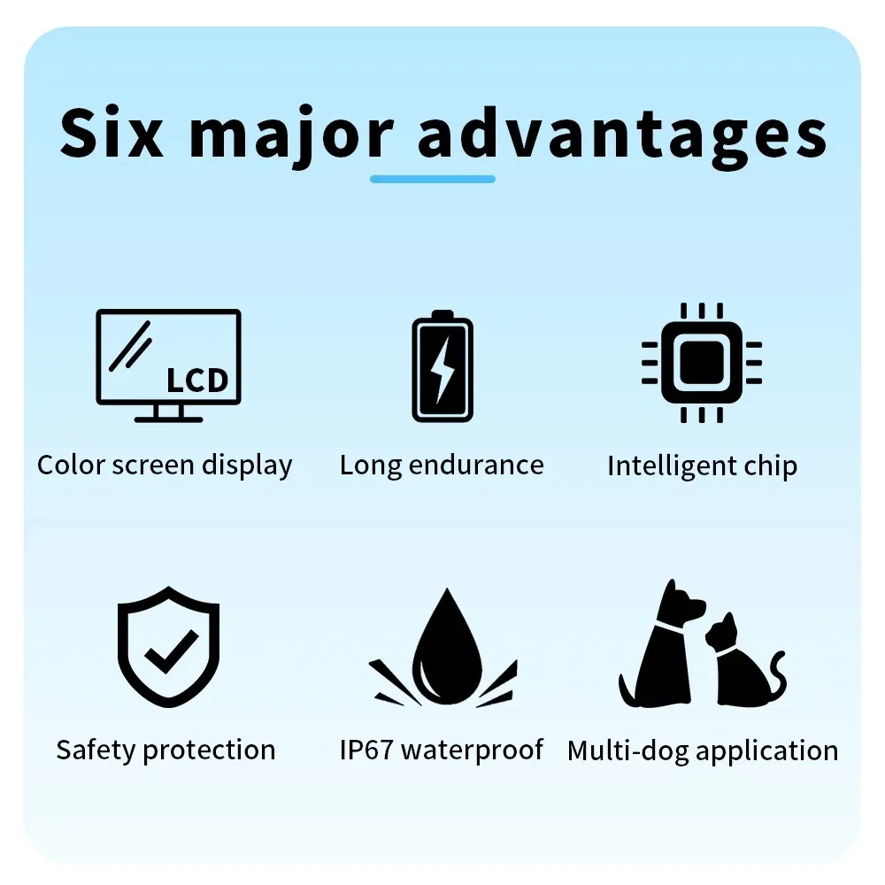 Automatic Anti Barking Dog Collar