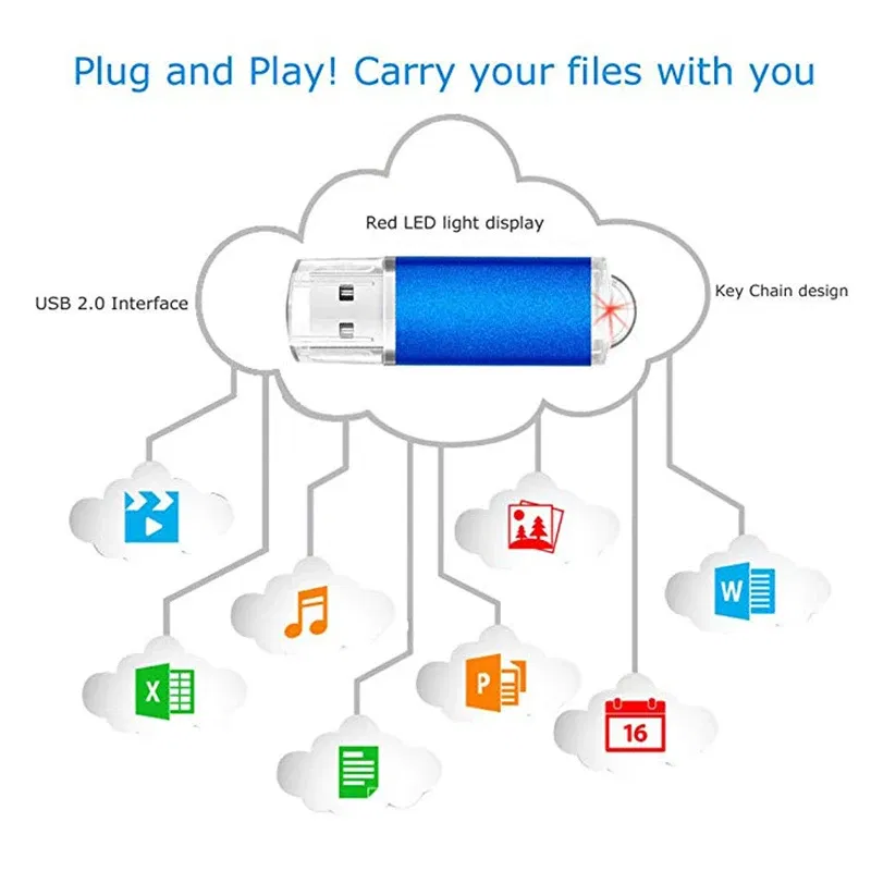 Color: Silver, Capacity: 256GB - High-speed USB Flash Drive 8gb 16gb 32gb Pen Drive 64gb 128gb U Disk USB 2.0 Pendrive Disk 256gb 2.0 Memoria Usb