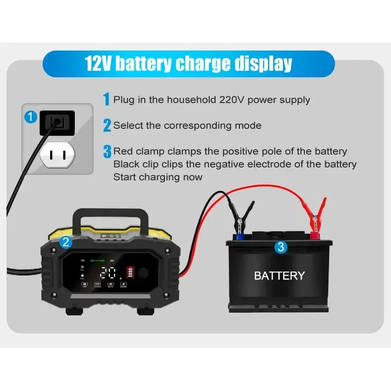 Color: Red - FOXSUR 20A/10A Car Motorcycle Battery Charger 12V/24V Smart Charger Lithium AGM GEL Lead-Acid LiFePO4 Battery Chargers