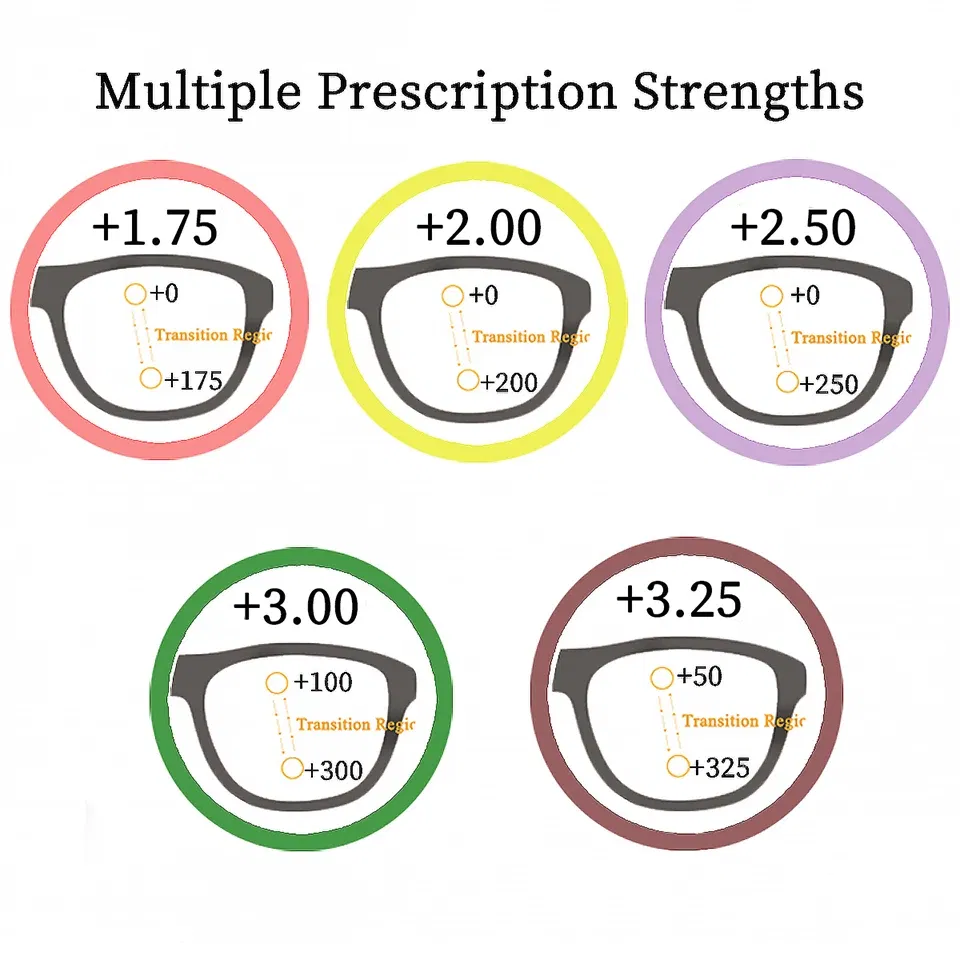 Ships From: CHINA, Eye Prescription: +375, Frame Color: black - SHINU brand Progressive Multifocal Reading glasses can See Far And Near Reading Eyeglasses Bifocal Presbyopia Glasses customized