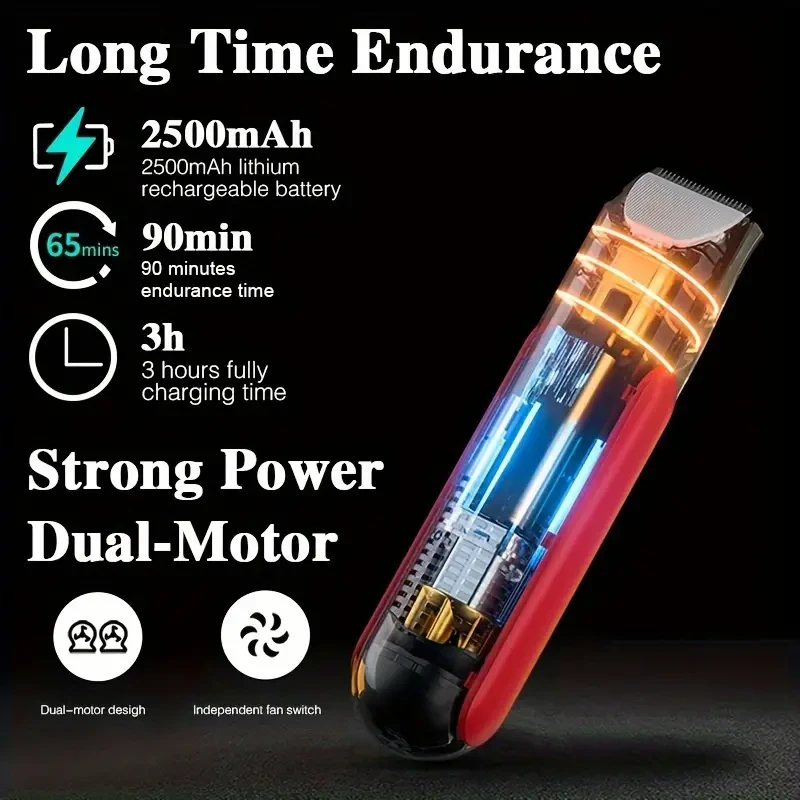 Createdog Pet Hair Vacuum Groomer - USB Rechargeable, Low Noise Dog & Cat Fur Trimmer with Suction Function for Short to Thick Coats