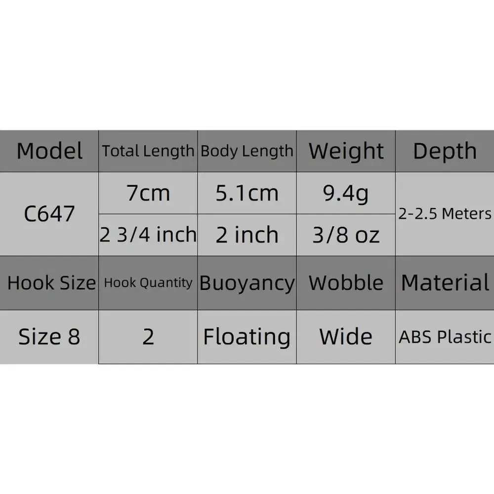Color: Silver - wLure Fishing Lure Wobbler 9.4g 7cm Loud Rattling Weight Transfer to Make Longer Casting 2 #6 Treble Hooks ABS Construction C647