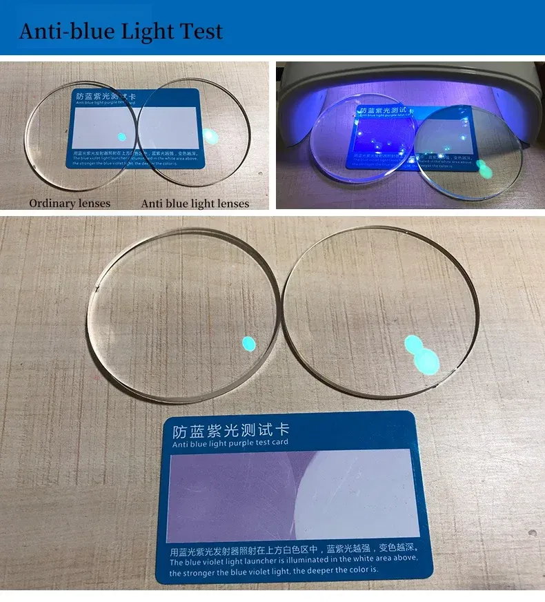 Lenses Color: green, Ships From: CHINA, Lens Index: 1.61 - JAEVAR Blue Light Blocking Lenses 1.56/1.61/1.67/1.74 HD Myopia Hyperopia Office Computer Optical Prescription Lenses 1 Pair