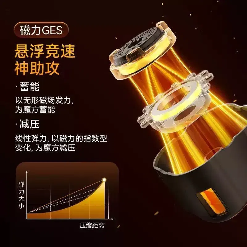 Color: Yellow - [JudyCube] New 2024 Gan 15 Maglev UV Magnetic Magic Speed Cube GAN15 M Stickerless Professional Fidget Toys GAN 15M Cubo Magico