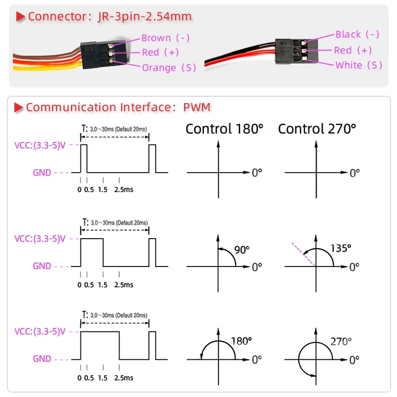 Color: Dark Grey - 4X Waterproof Servo 20Kg 25Kg 30Kg 35Kg 40Kg High Speed servo Pro Metal Gear Digital Servo Baja Servo For 1/8 1/10 Scale RC Cars