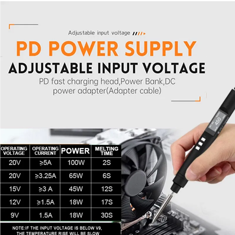 Color: Sky blue, Ships From: CHINA - PTS200 Smart Electric Soldering Iron 100W Mini Portable Fast Heating Soldering Station Universal TS101/TS100 Soldering Iron Tip