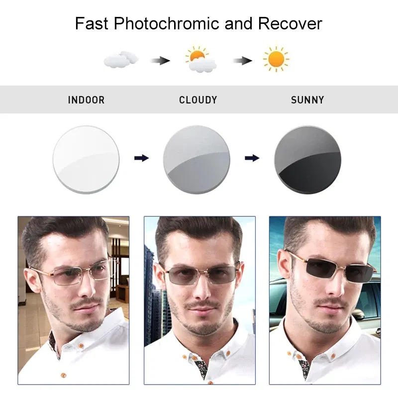 Lenses Color: green, Lens Index: 1.67 - 1.56 1.61 1.67 Progressive Lenses Anti Blue Ray Photochromic Gray Multifocal Prescription lenses High Quality Bifocus Lenses