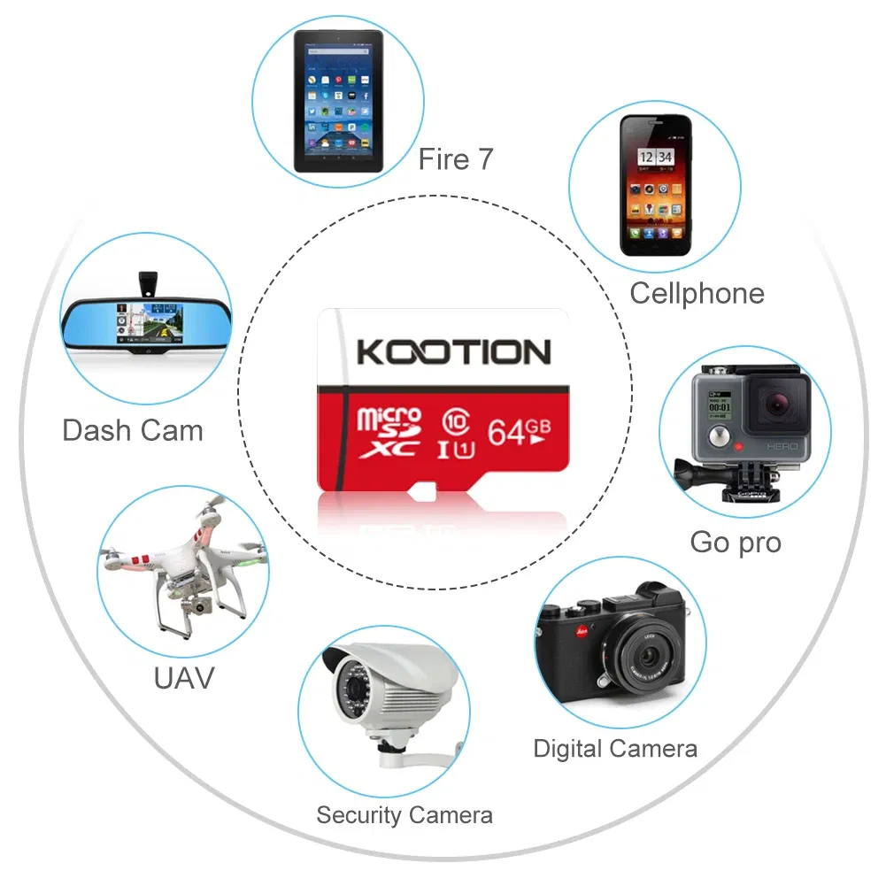 Capacity: 128GB - KOOTION Micro SD 128GB 64GB 32GB 16GB Flash Memory Card U1 Class 10 TF Card Mini SD Card TF Memory Flash Card for Phone/Computer